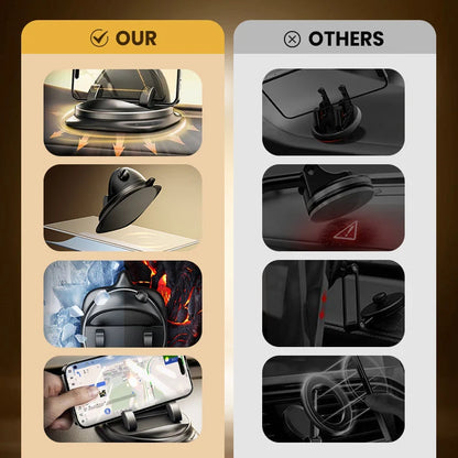 Car Phone Mount
